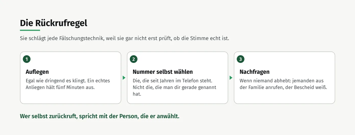 Drei Schritte: auflegen, die bekannte Nummer selbst wählen, bei Bedarf jemanden aus der Familie anrufen.