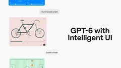 Ankündigungsbild von OpenAI: Antworten mit einem Fahrrad-Schaubild mit Schiebereglern und einem Fußballfeld, daneben der Schriftzug GPT-6 with Intelligent UI